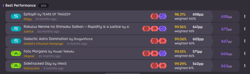 lacto pp on osu website